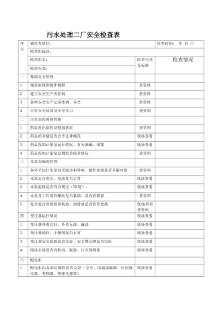 污水二厂安全检查表