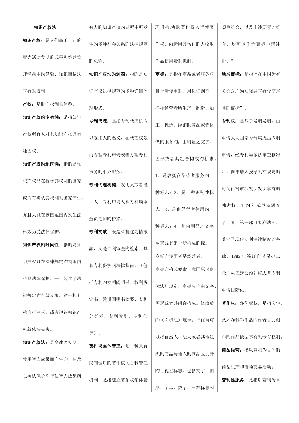 2025年1月电大期末考试知识产权法考点版_第1页