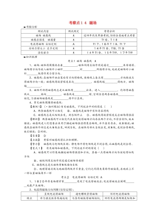 2025年高考物理总复习 考查点14 磁场考点解读学案
