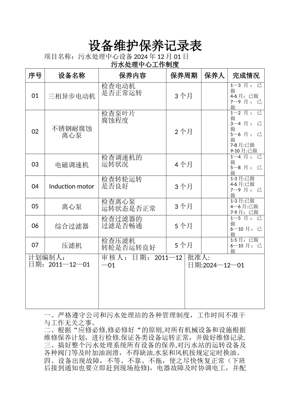 污水处理中心设备维护保养记录表_第1页