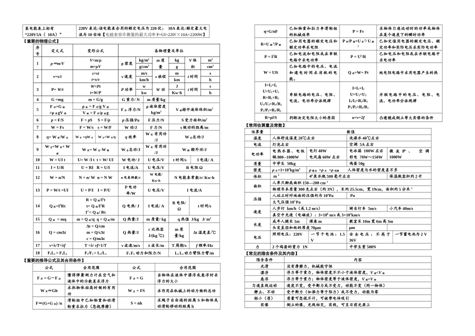 2025年中考物理基本知识点分类汇编_第2页