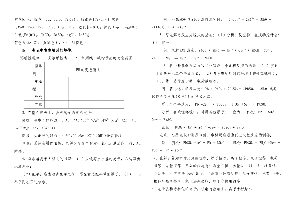 2025年人教高中化学重要知识点详细总结全_第3页