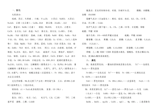 2025年人教高中化学重要知识点详细总结全