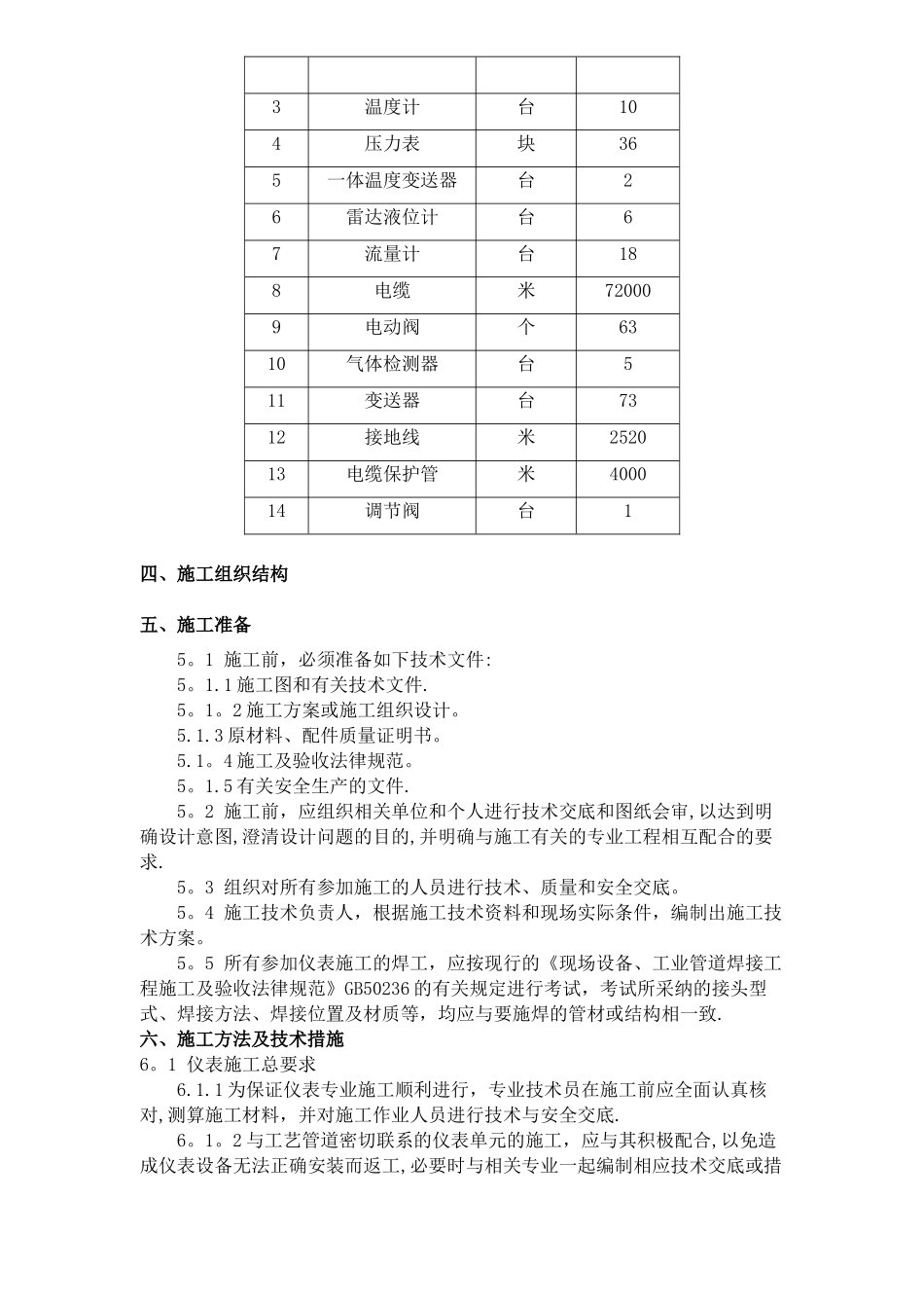 污水处理厂仪表施工方案_第3页
