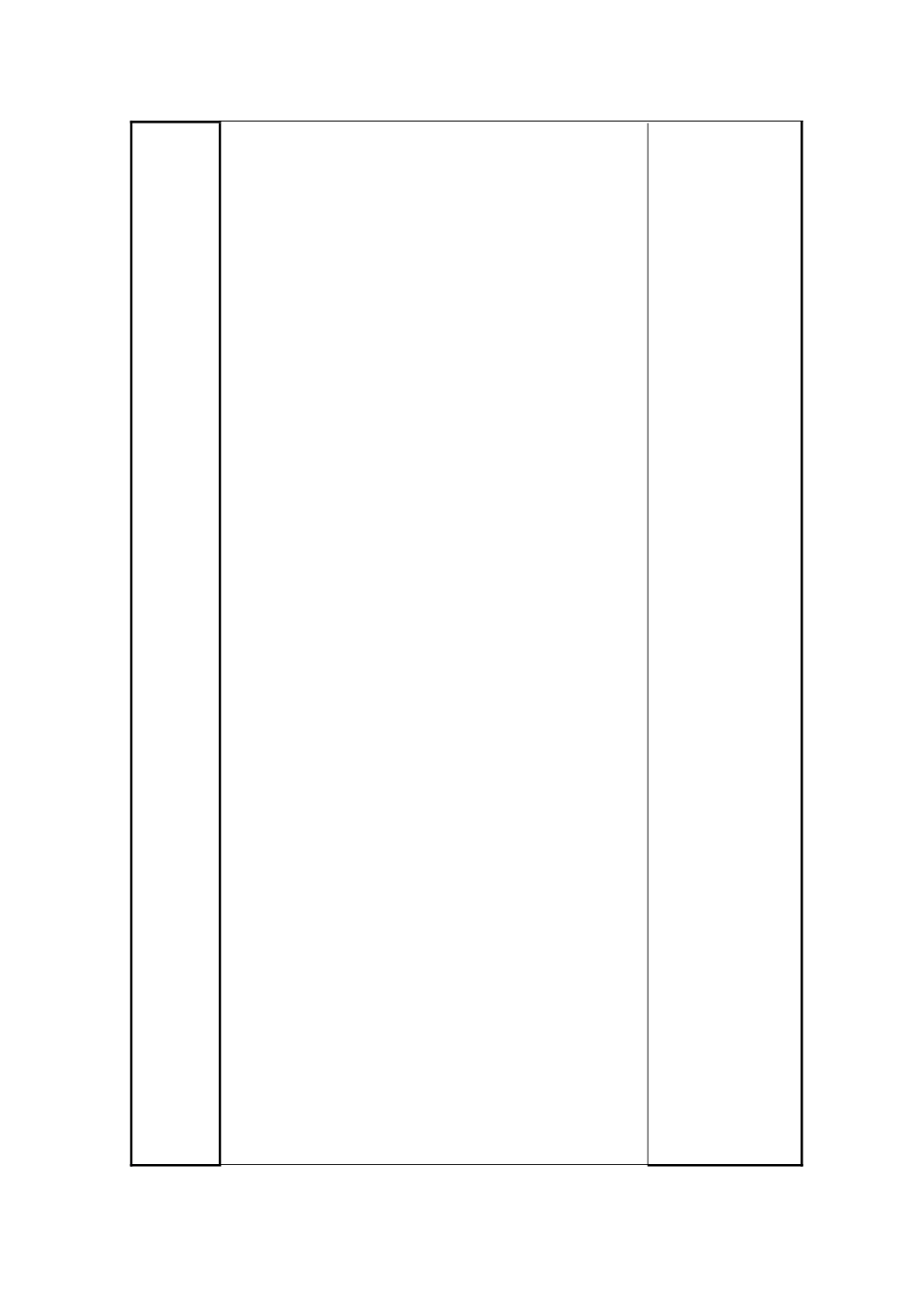 2025年安全总监安全员工作职责及量化目标考核表6月23日_第2页