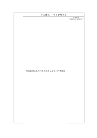 2025年安全总监安全员工作职责及量化目标考核表6月23日