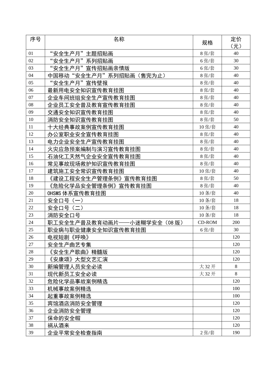 2025年全民应急避险知识宣教挂图全套8幅，规格52cm76cm定价_第3页