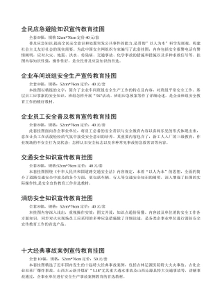 2025年全民应急避险知识宣教挂图全套8幅，规格52cm76cm定价