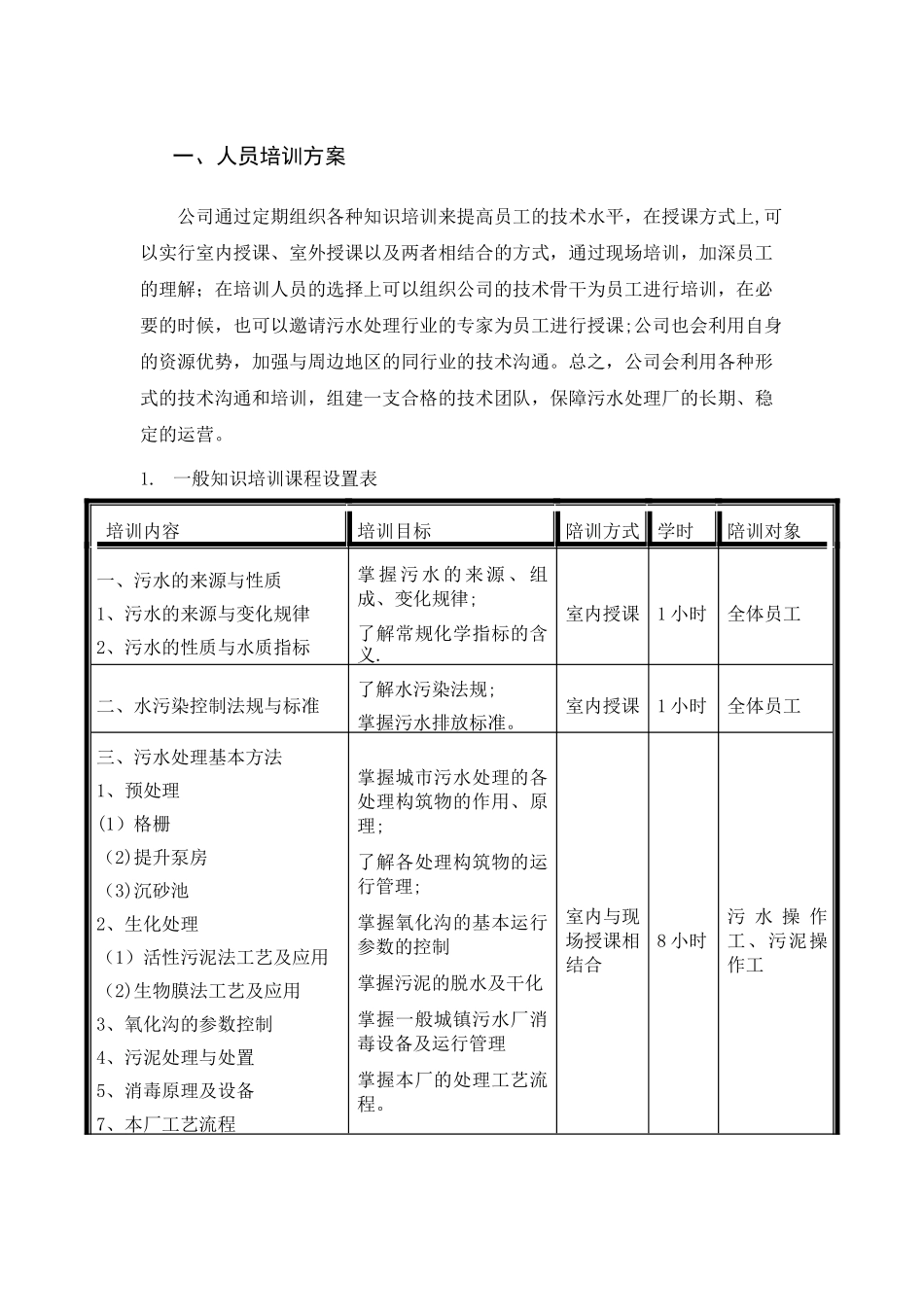 污水处理厂培训方案_第1页