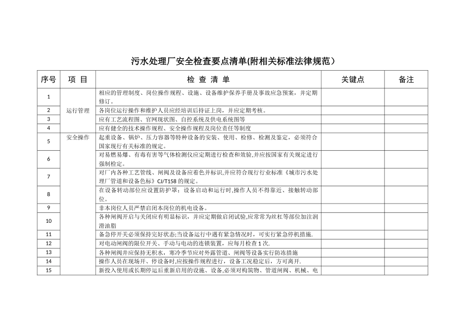 污水处理厂安全检查要点清单_第1页