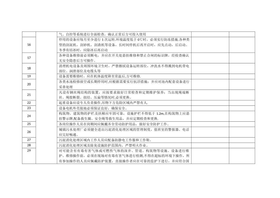 污水处理厂安全检查要点清单_第2页