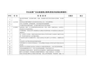 污水处理厂安全检查要点清单