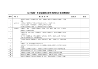 污水处理厂安全检查要点清单