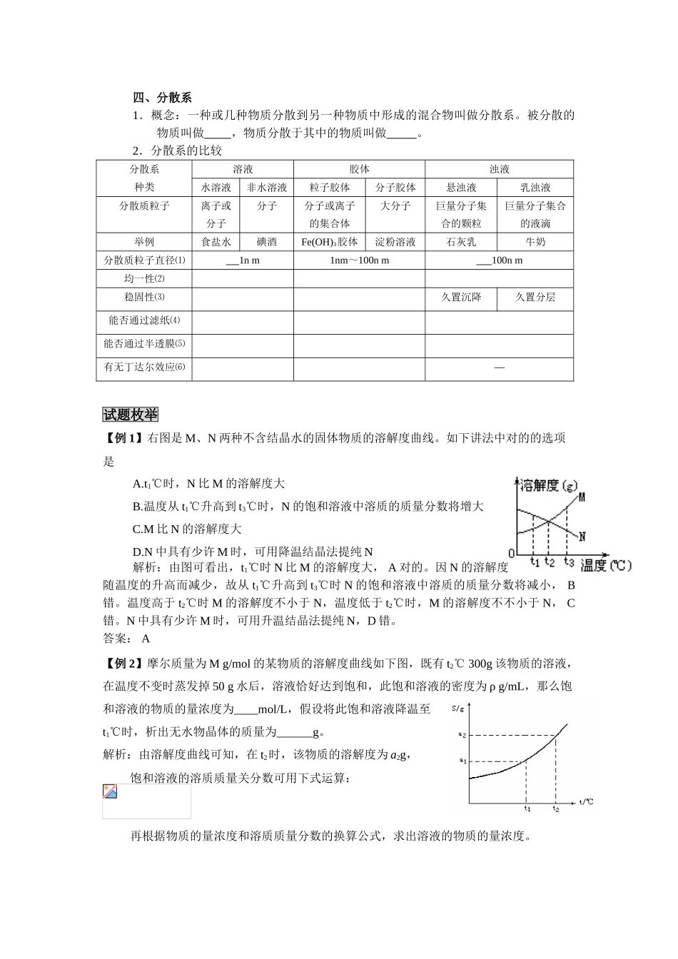 2025年高三化学一轮考点精析7分散系_第3页