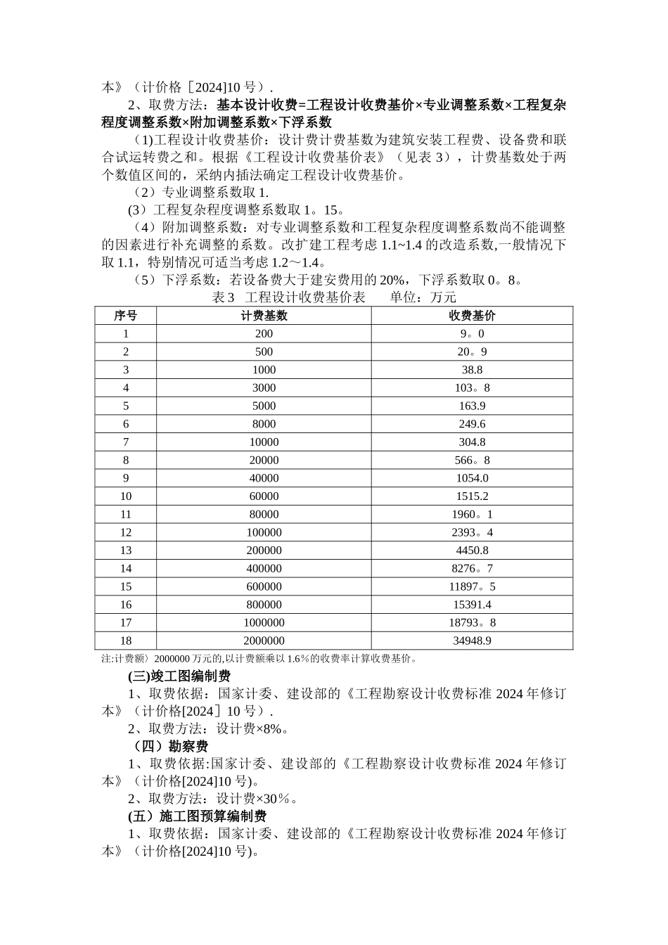 污水处理厂工程其他费用取费标准、计算规则_第2页