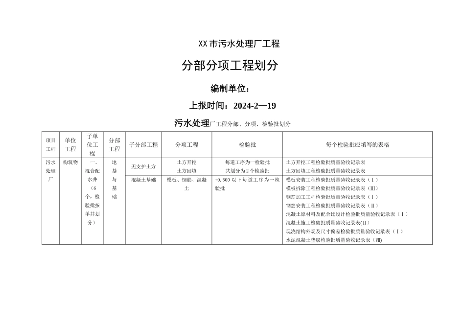污水处理厂工程分部、分项、检验批划分_第1页