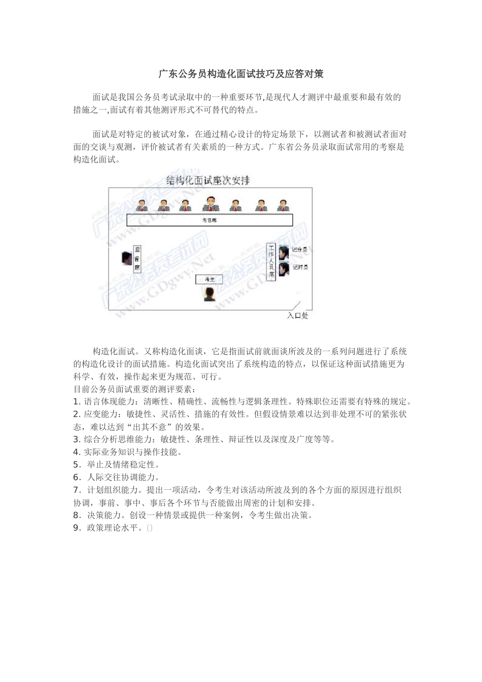 2025年广东公务员结构化面试技巧及应答对策_第1页