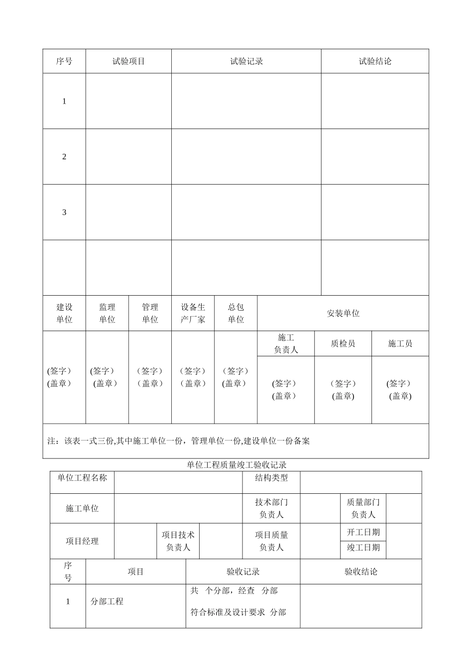 污水处理厂工程质量验收记录表(1)_第3页
