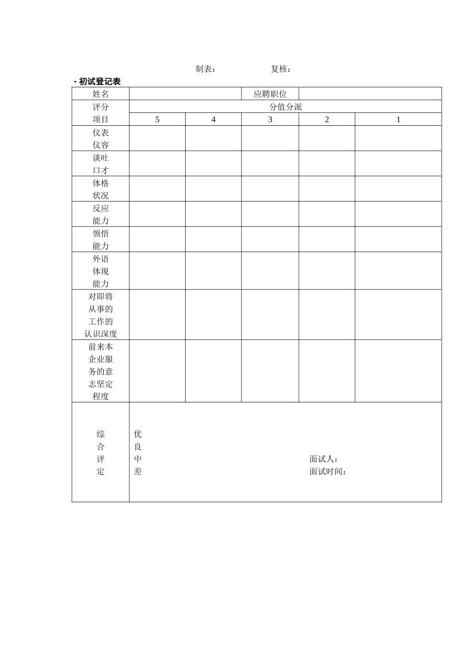 2025年招聘面试管理工具集共11个表格_第2页