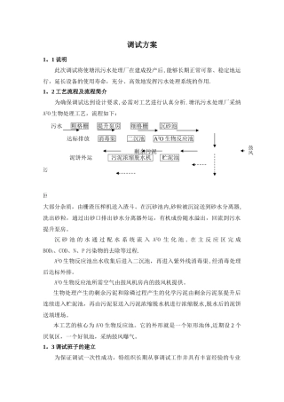 污水处理厂总调试方案