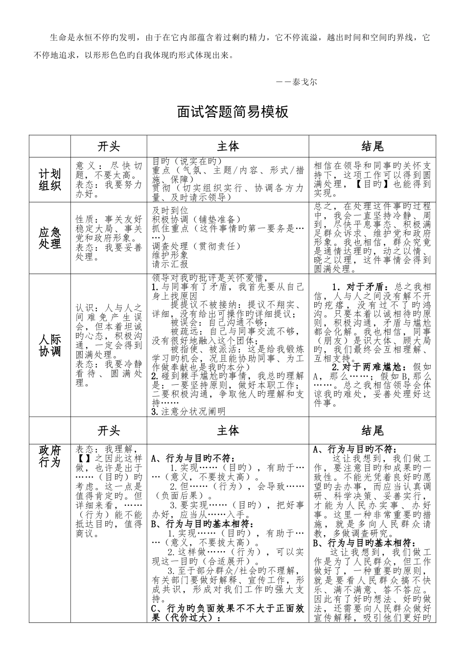 2025年Lqkvtv公务员面试答题模板_第1页