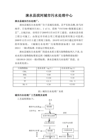 污水处理厂简介
