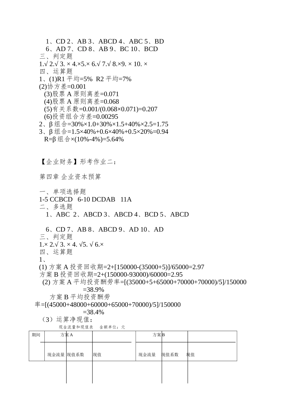 2025年公司财务形成性考核册答案_第2页