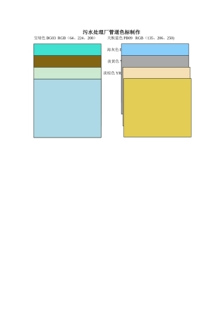 污水处理厂管道色标制作