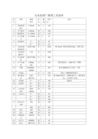 污水处理厂维修工具清单