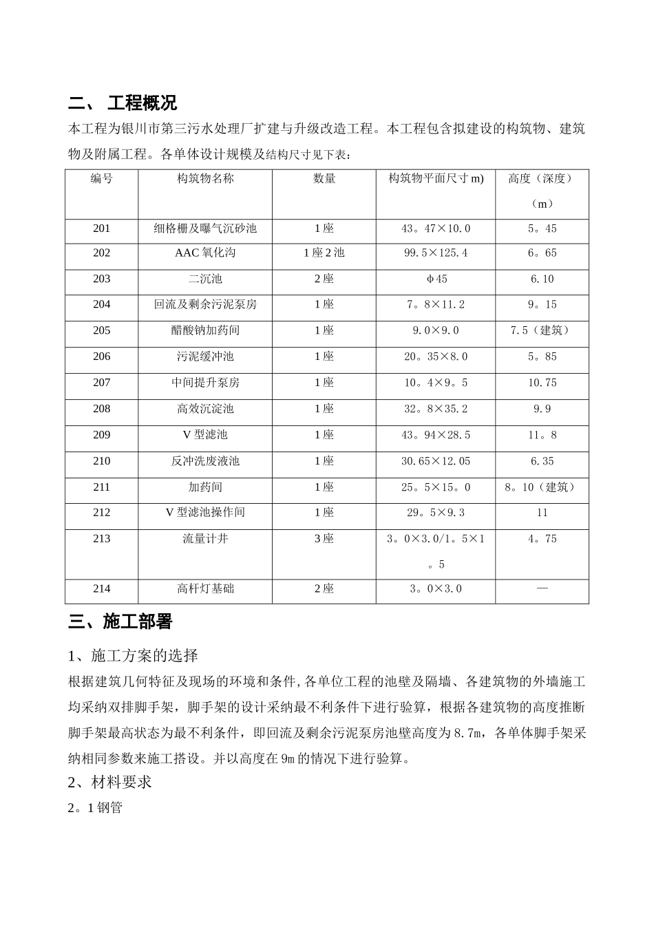 污水处理厂脚手架专项施工方案_第2页