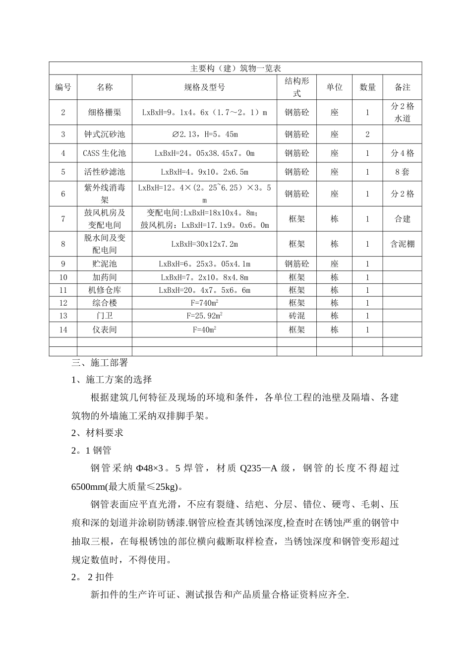 污水处理厂脚手架施工方案_第3页