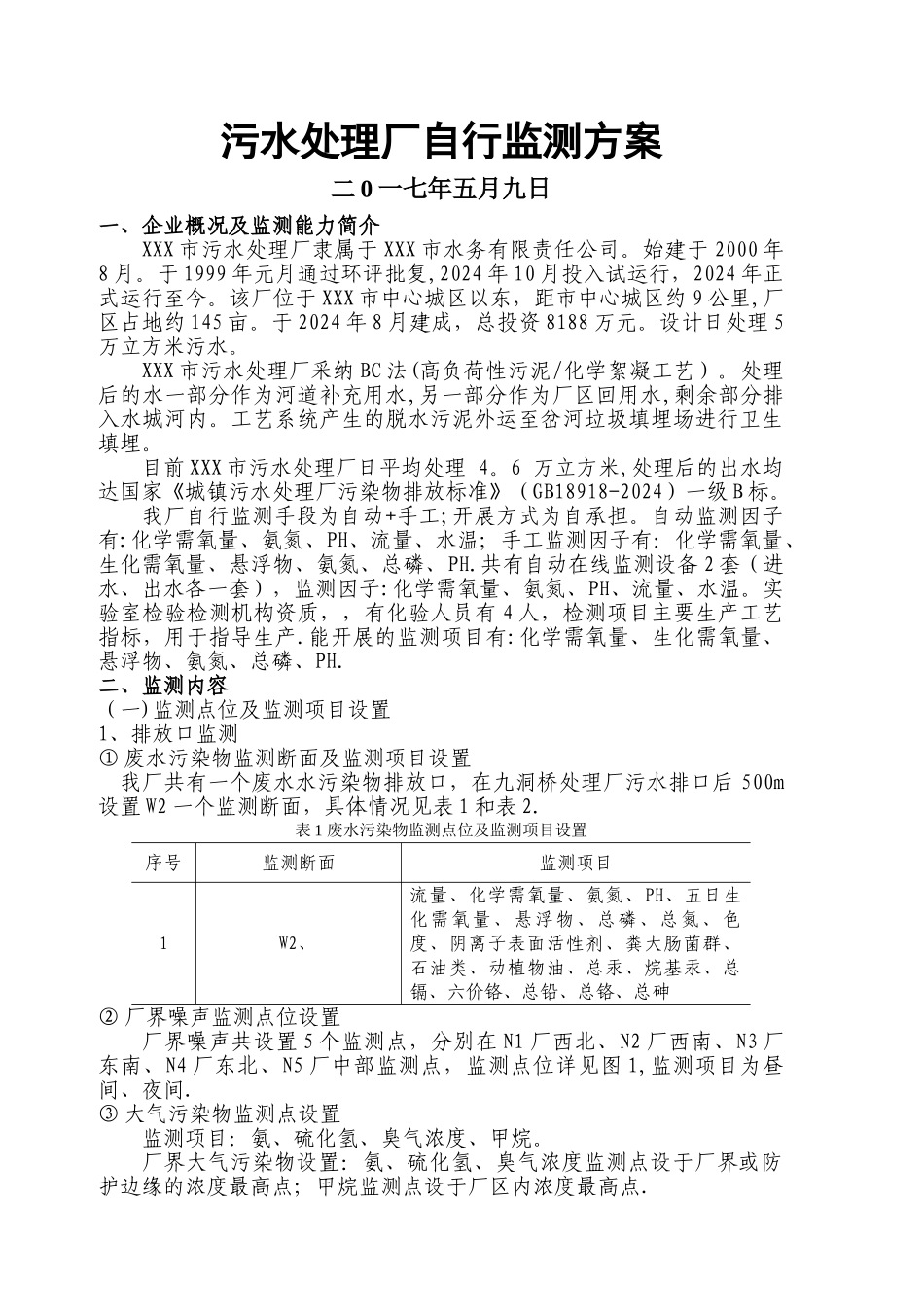 污水处理厂自行监测方案_第1页