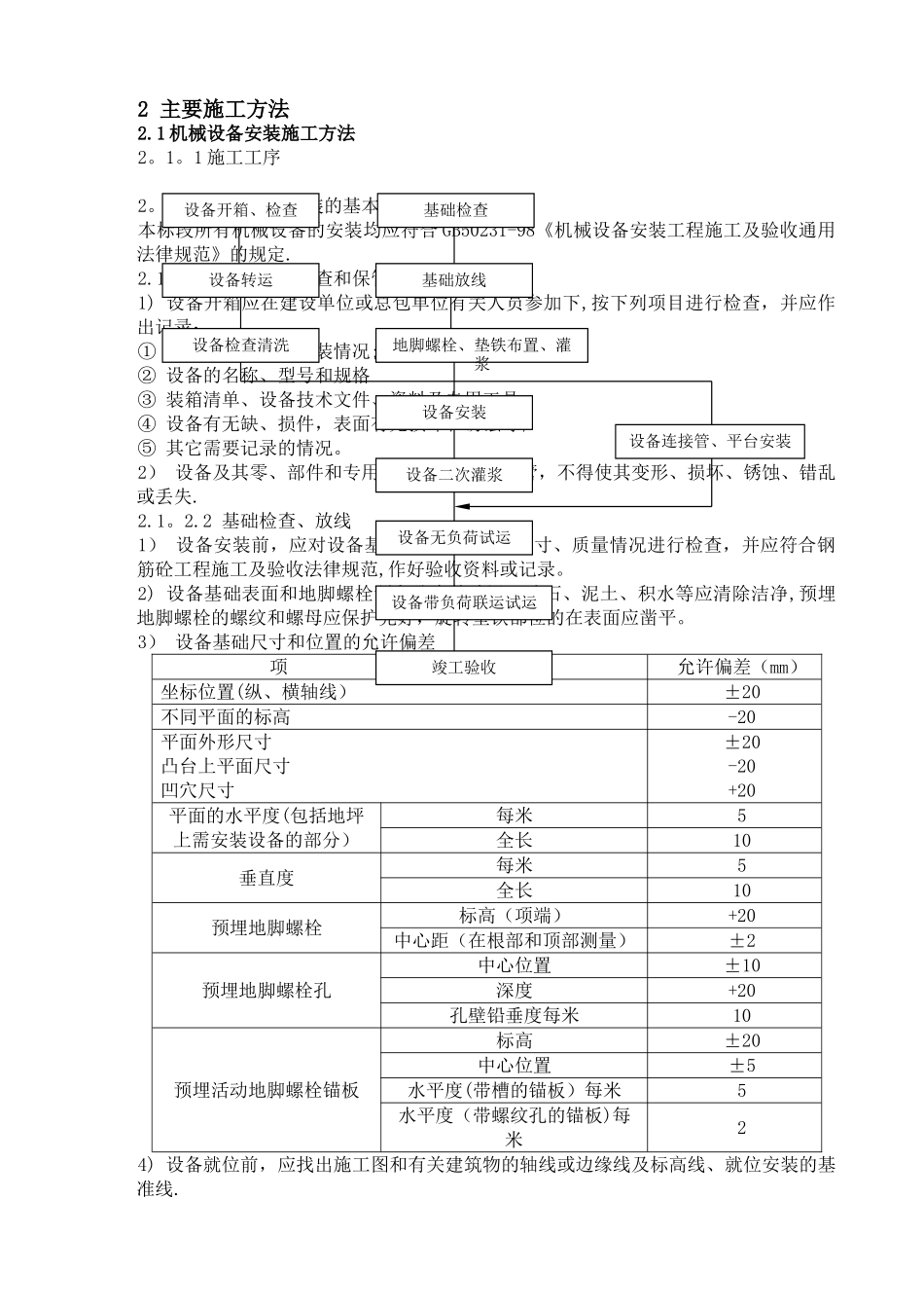 污水处理厂设备、电气仪表安装施工方案_第3页