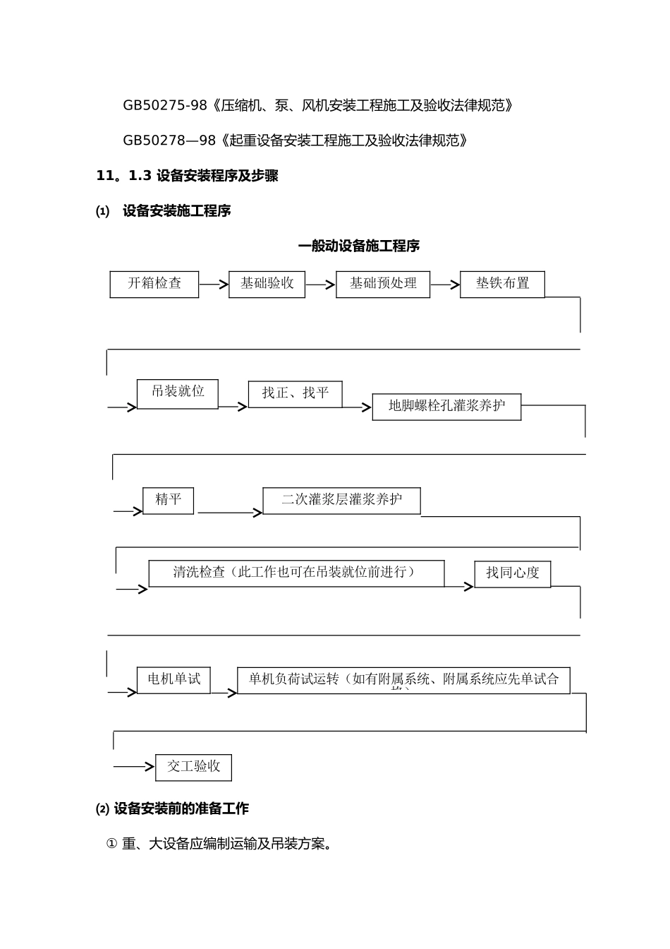 污水处理厂设备安装技术方案_第2页