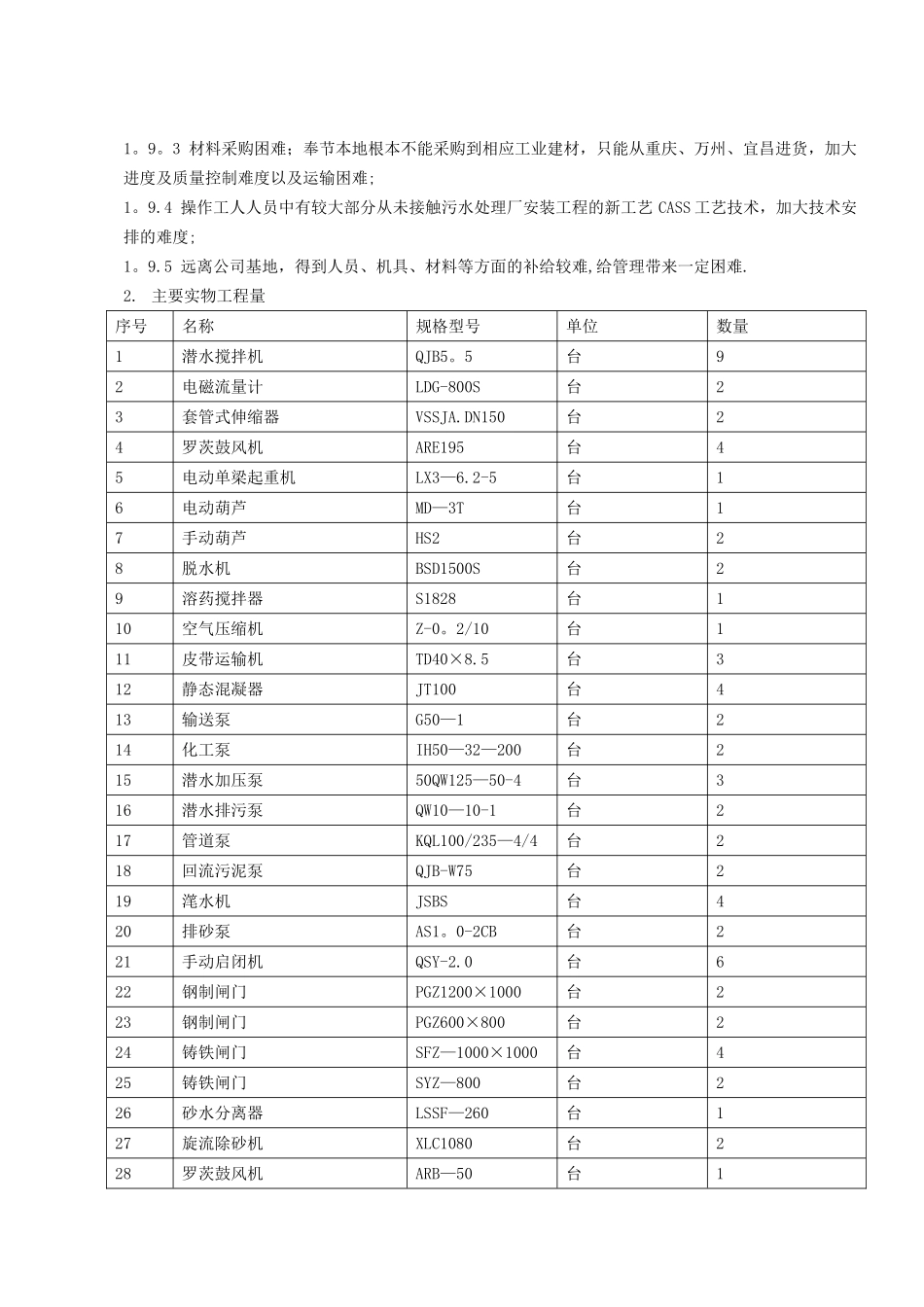 污水处理厂设备安装施工方案[1]_第2页
