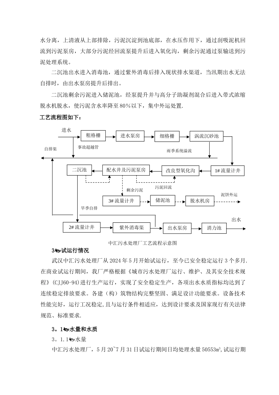 污水处理厂试运行报告_第3页