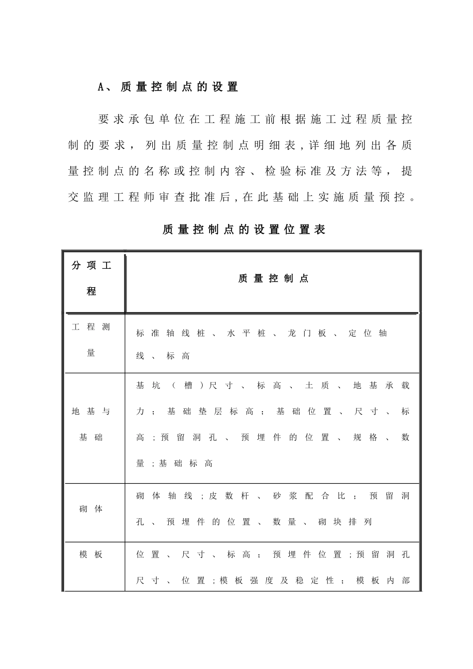 污水处理厂质量控制措施_第3页
