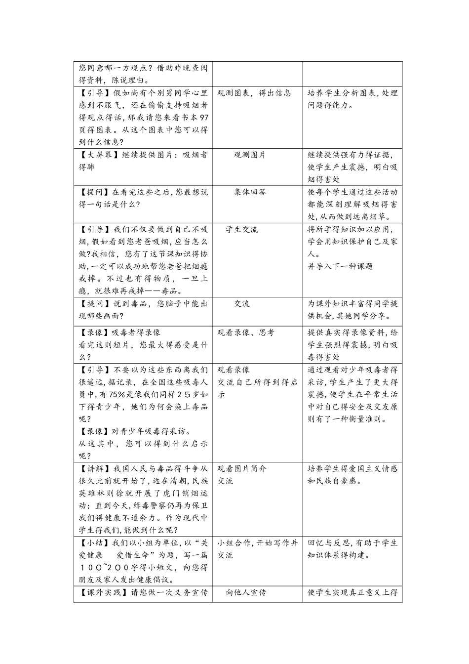 2025年鲁教版九年级化学全册10.3远离有毒物质教学设计_第3页