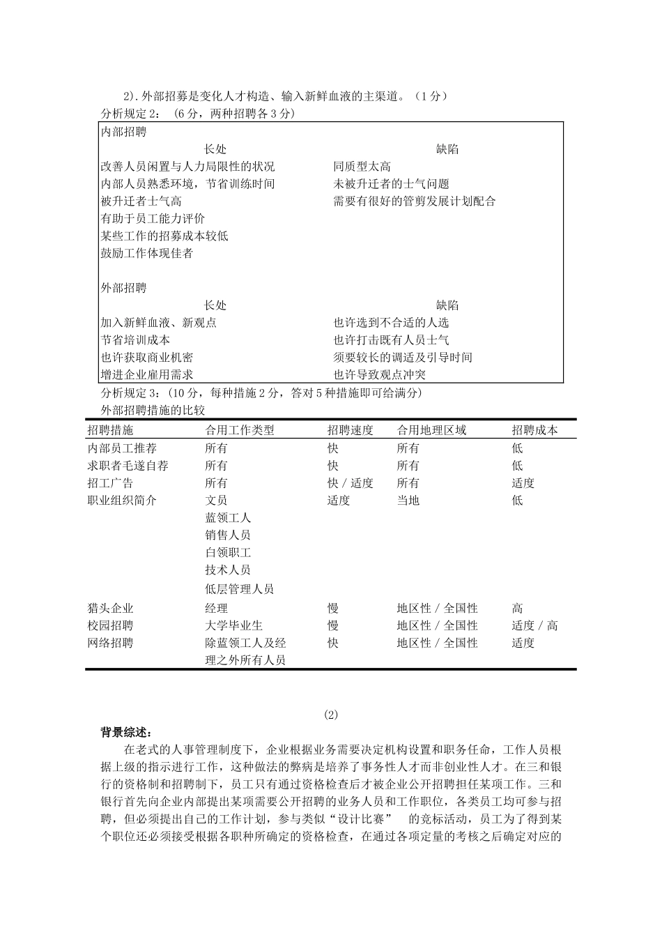 2025年人资管理师薪酬教材全套招聘与薪酬_第2页