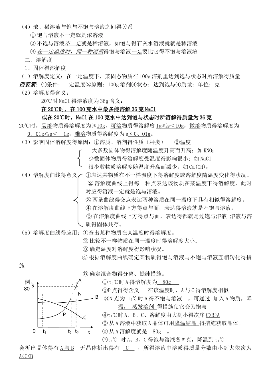 2025年九年级化学知识点沪教版_第3页