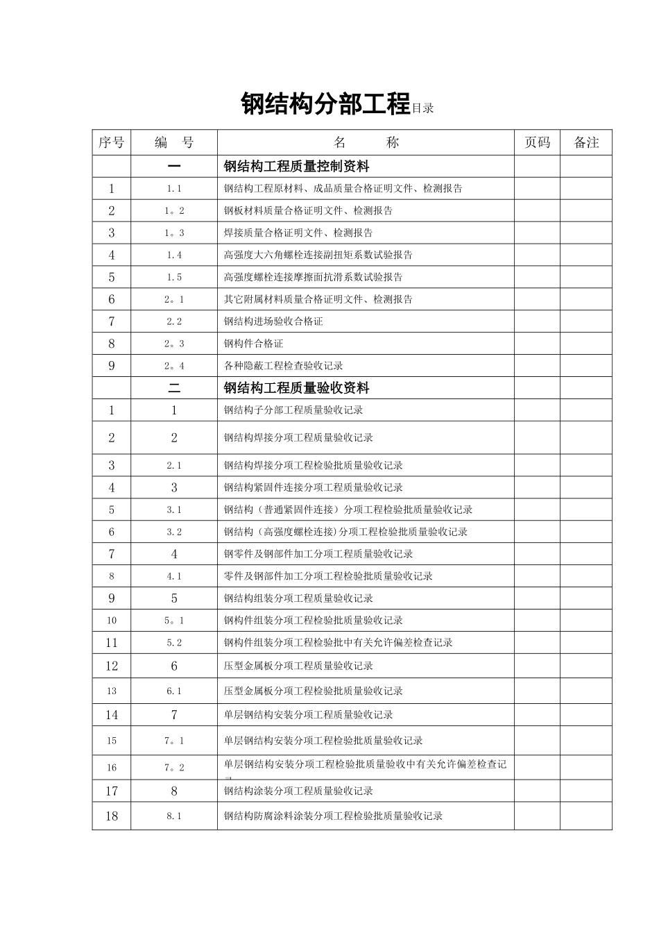 污水处理厂钢结构验收资料_第1页