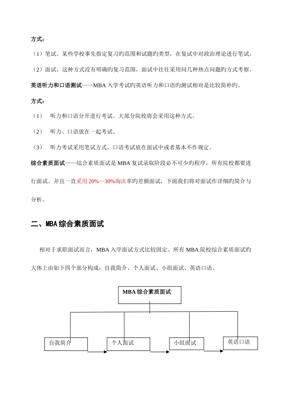 2025年MBA面试资料_第3页