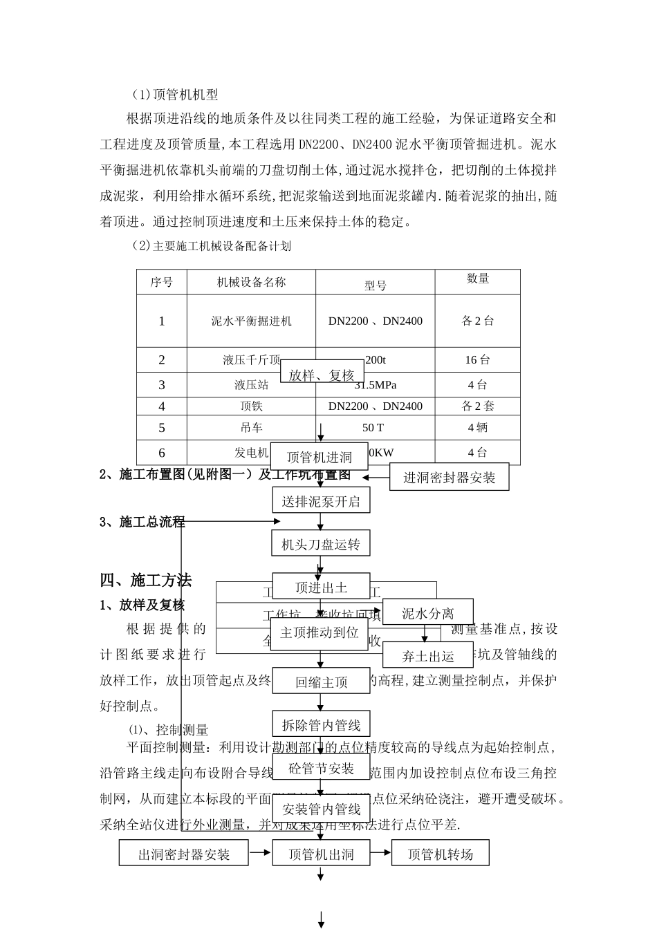 污水处理厂顶管施工方案_第2页
