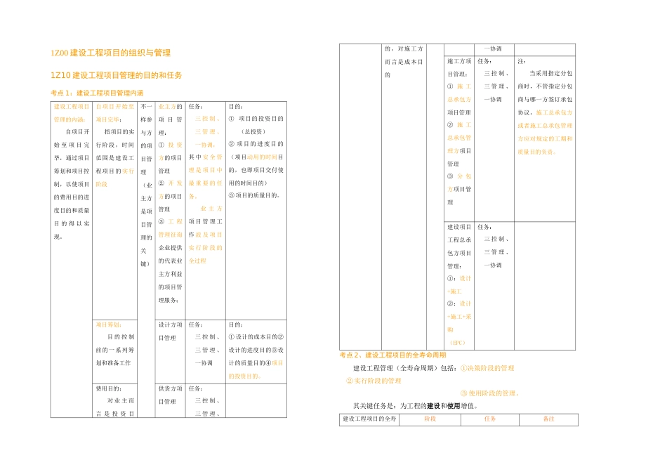 2025年一级建造师建设工程项目管理考点总结_第1页