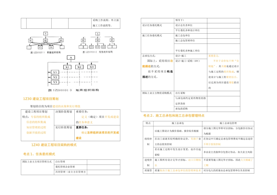 2025年一级建造师建设工程项目管理考点总结_第3页
