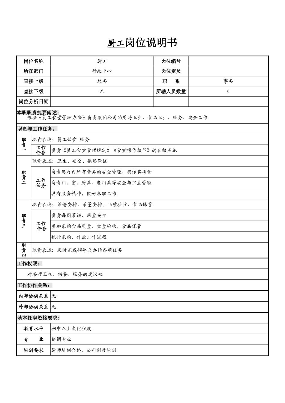 污水处理员岗位说明书_第1页