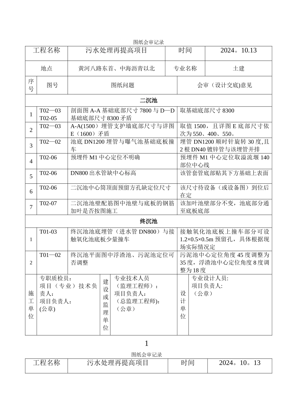 污水处理图纸会审记录_第1页