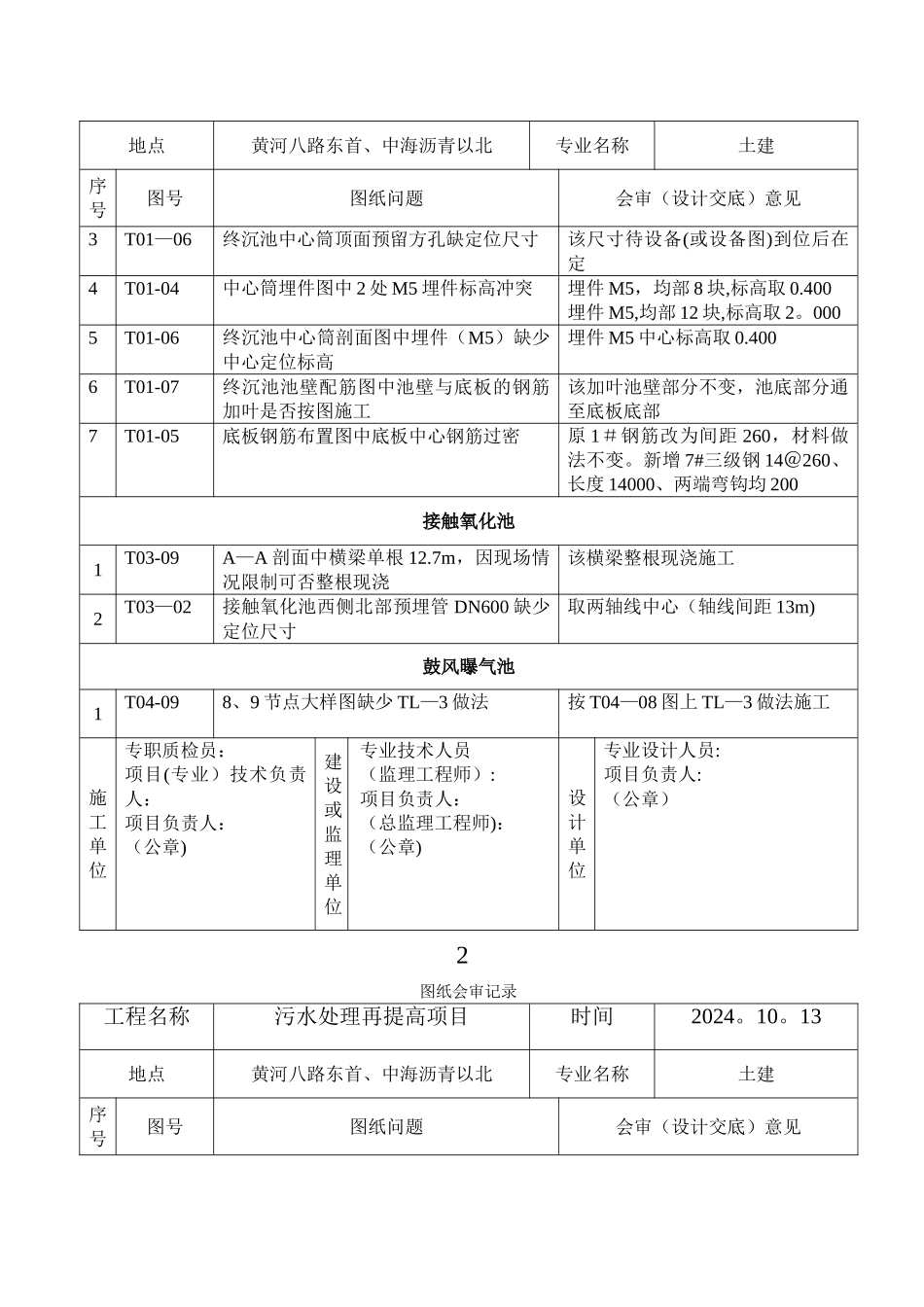 污水处理图纸会审记录_第2页