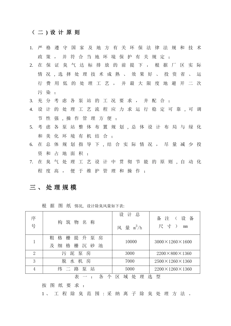 污水处理工程除臭方案_第3页