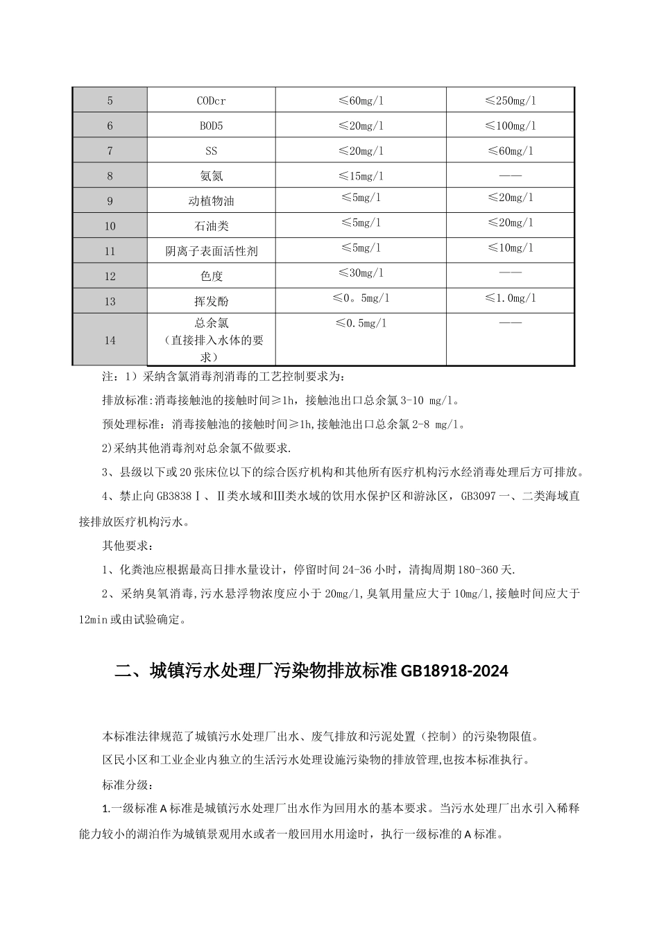 污水处理常用标准_第3页